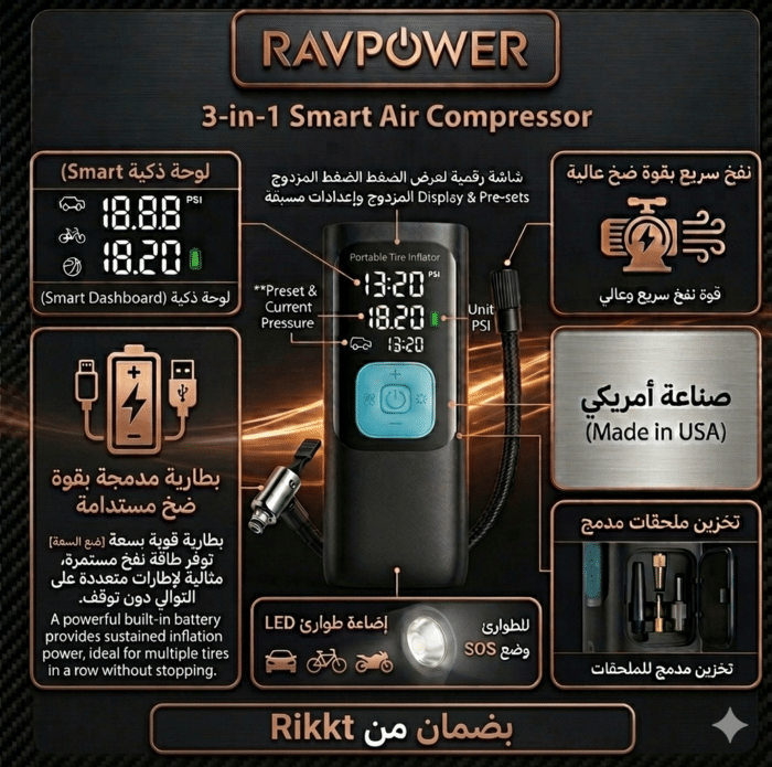 RAVPOWER 3-in-1 Smart Air Compressor with Power Bank 60W & LED Flashlight - Image 3
