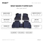 Rikkt Super Safe Car Floor Mats – Hyundai Santa Fe (MX5) 2024-2027 - Image 3