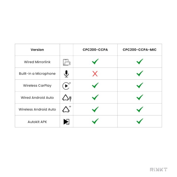 ⁦Carlinkit CCPA (Autokit) Wireless Adapter⁩ - الصورة ⁦6⁩