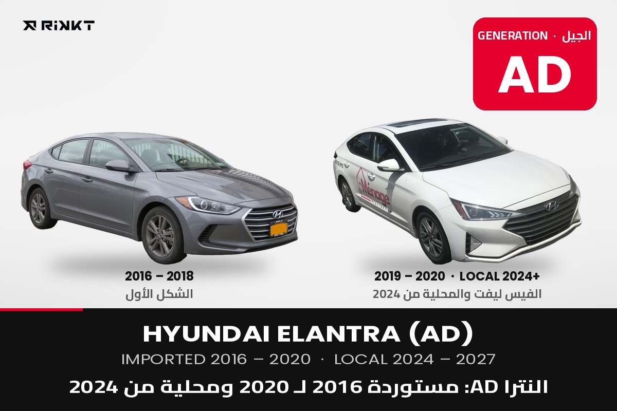 النترا AD (مستوردة 2016-2020، ومحلية 2024-2027)