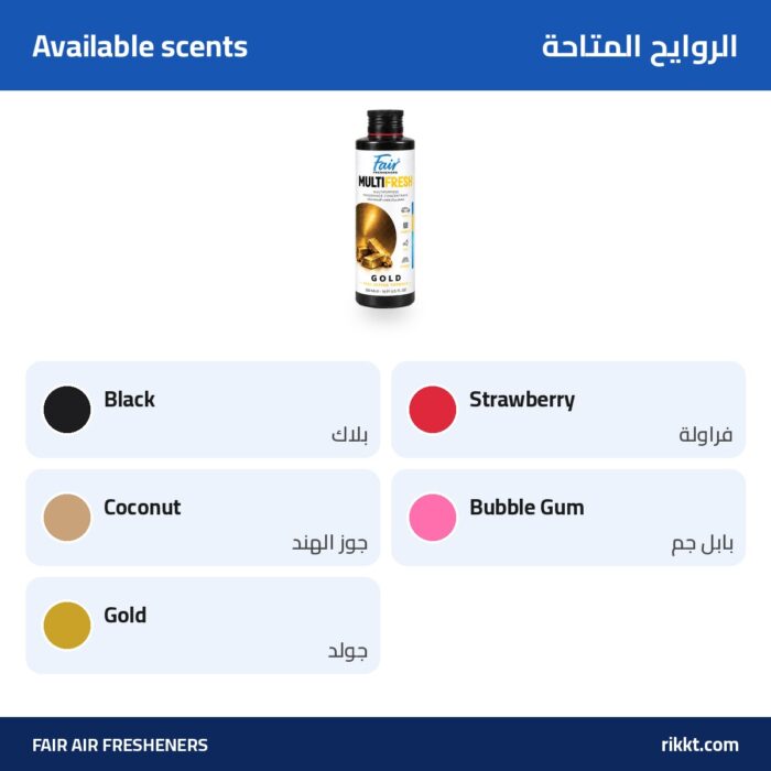 Fair Fragrance Concentrate 500ml – MultiFresh - Image 3