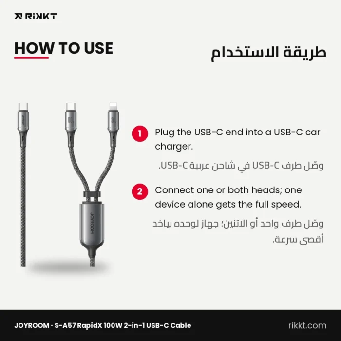 كابل JOYROOM S-A57 رابيد إكس 100 وات اتنين في واحد تايب سي، 1.5 متر – طريقة الاستخدام
