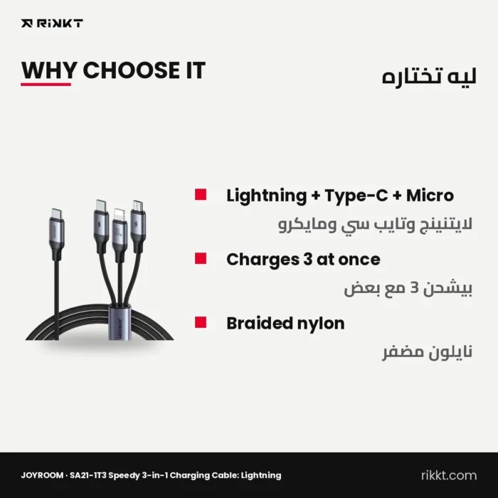 JOYROOM SA21-1T3 Speedy 3-in-1 Charging Cable: Lightning, Type-C & Micro-USB, 1.2 m – why choose it