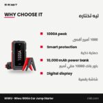 WiWU 1000A Car Jump Starter with 10,000 mAh Power Bank (WI-JS001) - Image 2