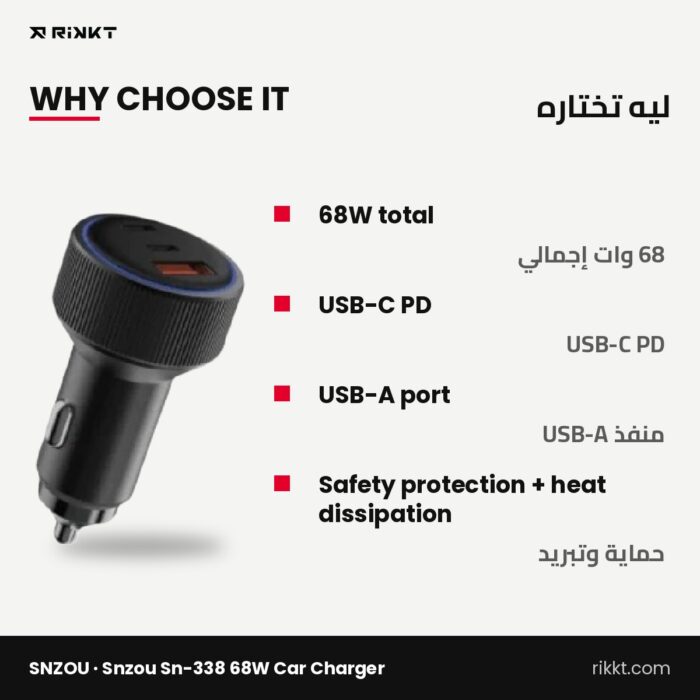 SNZOU SN-338 68W Car Charger, 2 × USB-C PD + USB-A - Image 2
